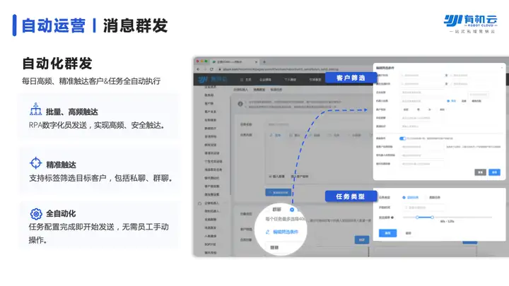 1人操盘、GMV仅1.5万/月，这个国货品牌案例为什么值得看？