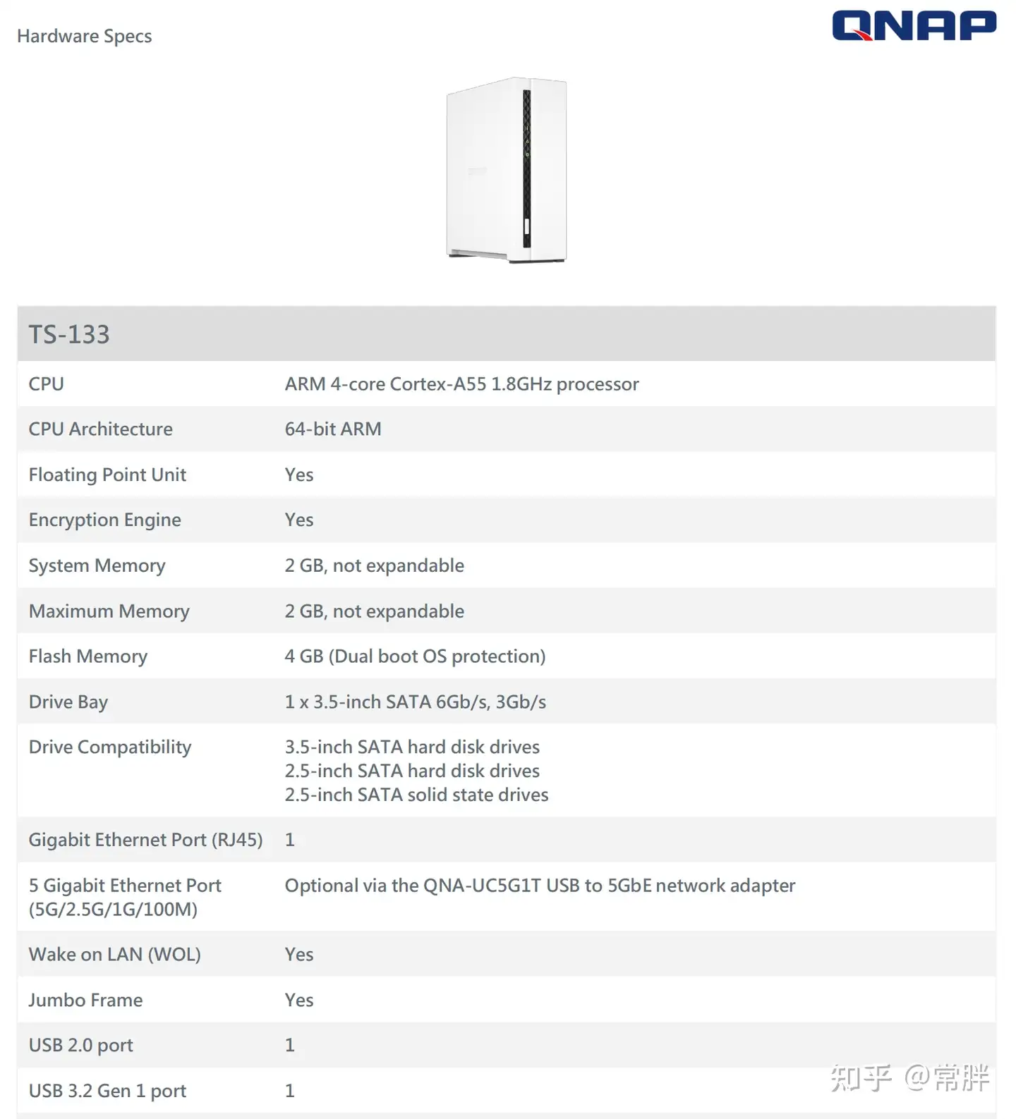 家用NAS 选购指南：QNAP 系列- 知乎