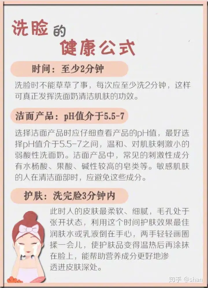 每日【护肤小知识】插图12