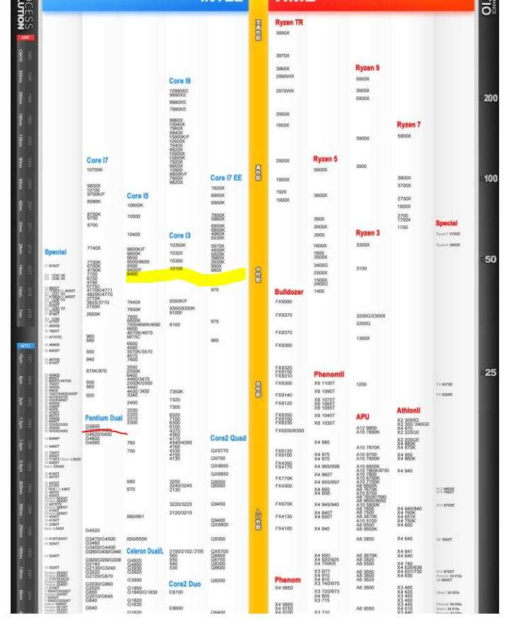 华硕1151主板,英特cpu,8g内存 ,256固态,冷静王电源 [图片]妈妈去店