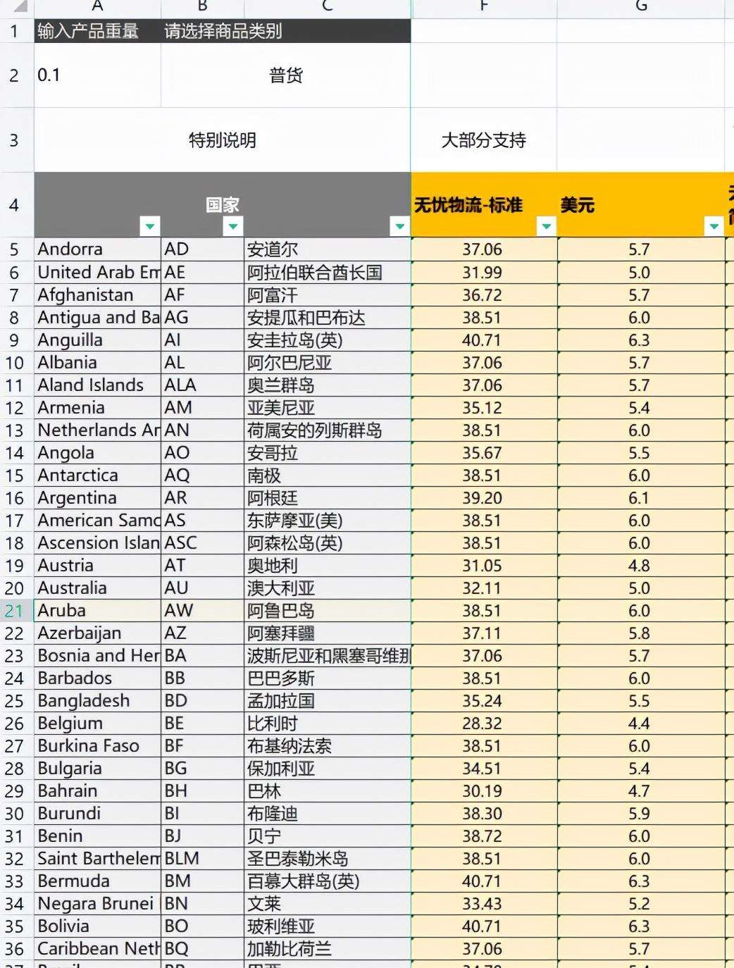 速卖通插入表格，速卖通怎么设置物流模板