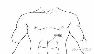 位置:在腹部两侧肋弓与人体前正中线相交的地方,叫"剑突".