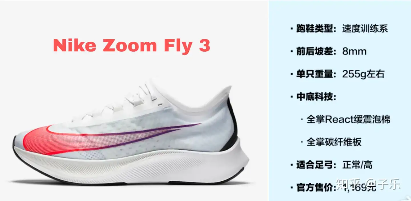 2023年耐克跑鞋推荐，Nike跑步鞋选购攻略（11月） - 知乎
