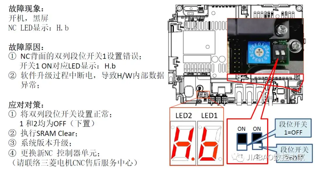 三菱| M80系统不能启动或黑屏故障诊断- 知乎