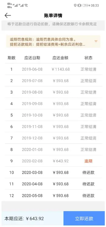 信用算力关联贷超借点钱仍导流高利贷，曾亲自放4000%利率714高炮，马甲频换被央视曝光（信用算力怎么样）