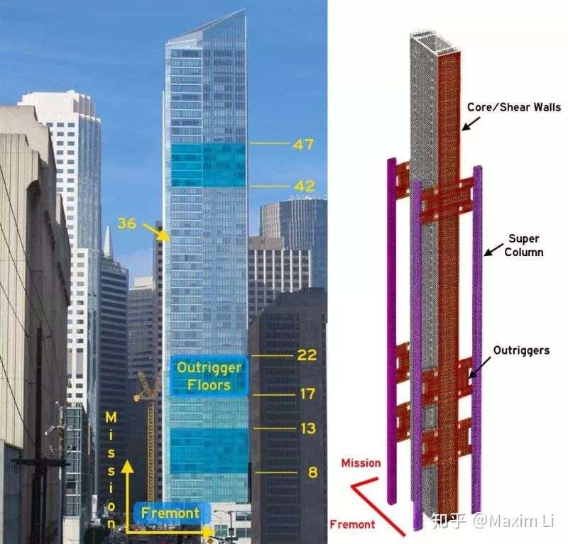 17 大厦将倾 旧金山千禧大厦沉陷之谜 知乎