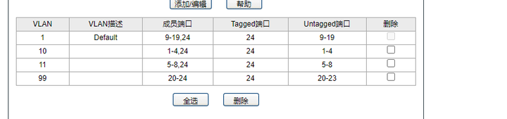 基于802.1q技术实现单线复用的一种思路