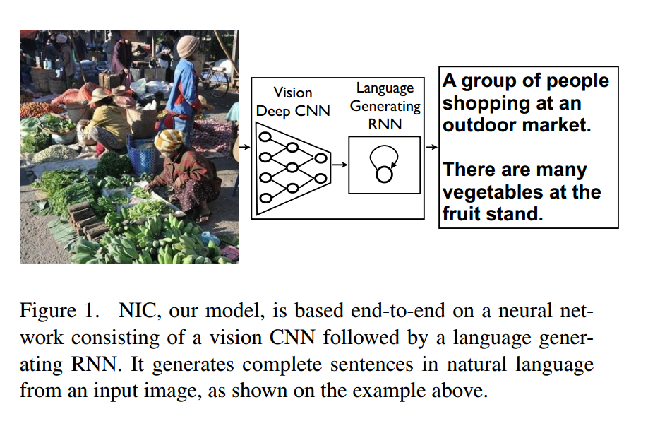 论文笔记 Show And Tell A Neural Image Caption Generator 知乎