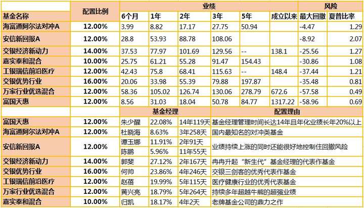 v2-be8b8f5ecee205080f537edd37898b54_720w.jpg?source=1940ef5c