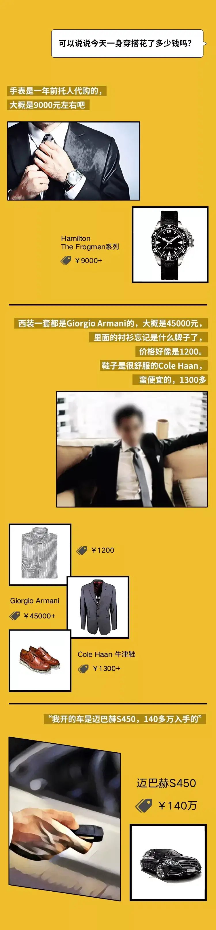 算一算香港banker的日常消费 年薪百万够花吗 知乎