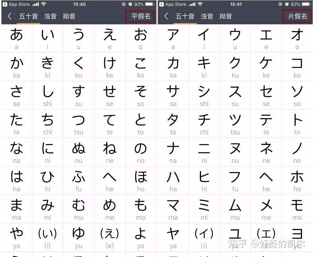 絮叨 零基础日语 五十音怎么记 有诀窍吗 知乎