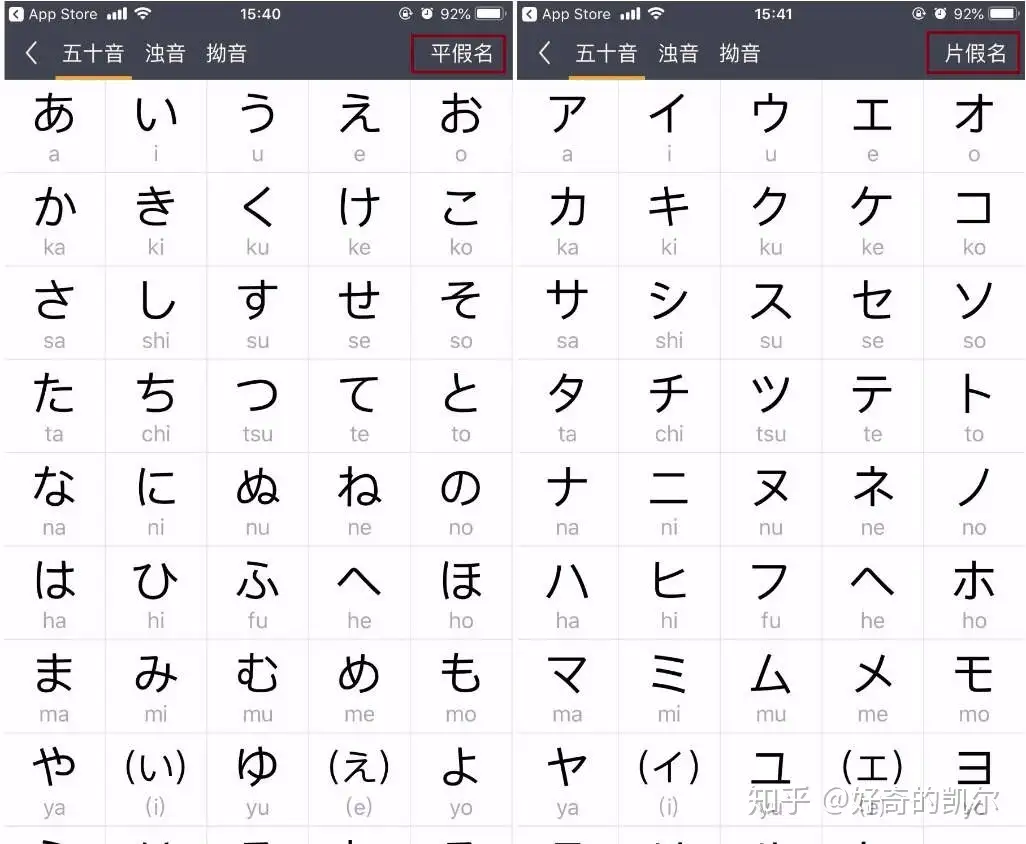 絮叨 零基础日语 五十音怎么记 有诀窍吗 知乎