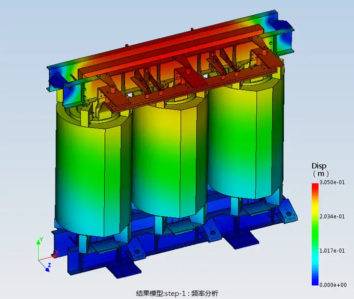 树脂绝缘干式变压器谐响应分析仿真APP
的图1
