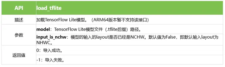 v2-bf8aa334aaca2758a168cf05f8cc92f0_720w.webp