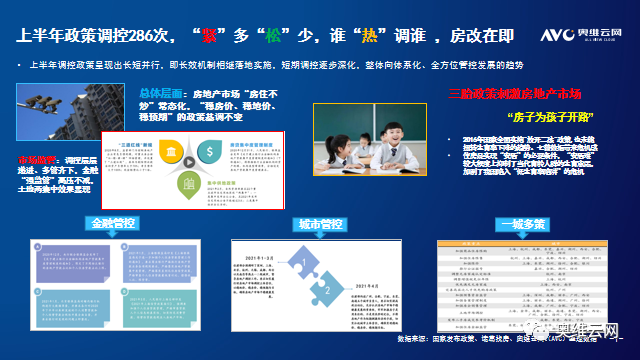 2021年H1中国房地产精装修热水器、净水器市场总结