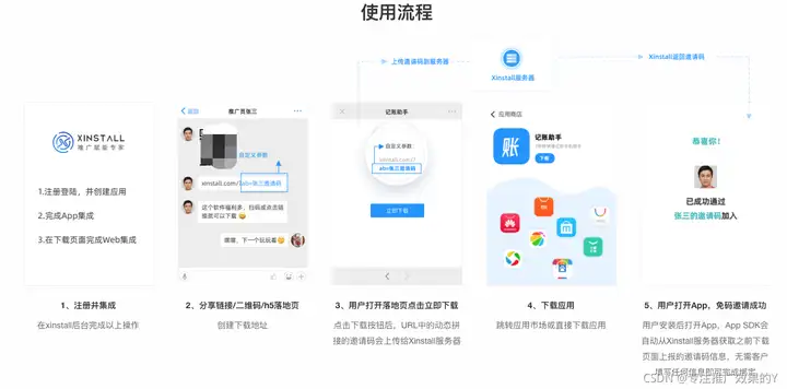 2021免填邀请码加装软件系统(图2)