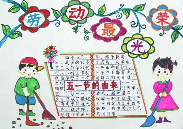 五一劳动节手抄报精选！孩子一定能用到！赶紧收藏