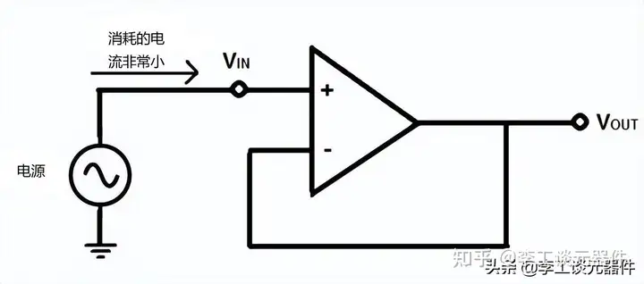 什么是电压跟随器？电压跟随器计算方法讲解，几分钟带你搞定