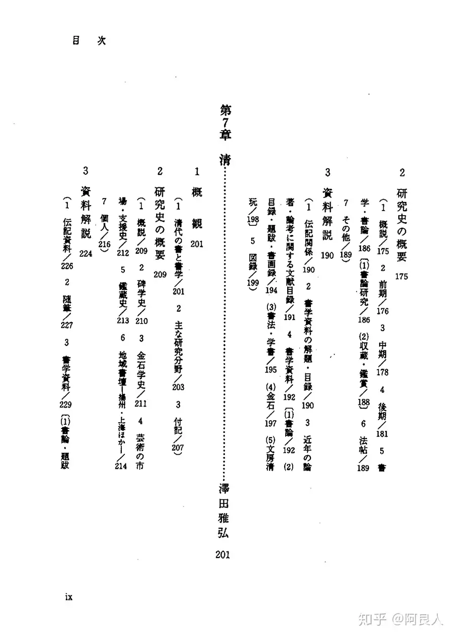 20190615《中国書法史を学ぶ人のために》目錄索引數位化完成- 知乎