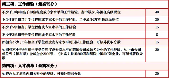 澳门优才200分，香港优才80分！澳门怎么和香港争人才？