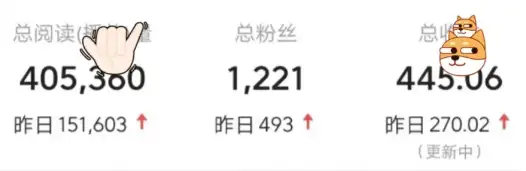图片[2]-宝妈副业在家赚钱，用AI做今日微头条，1天200+详细指令-芒果学社