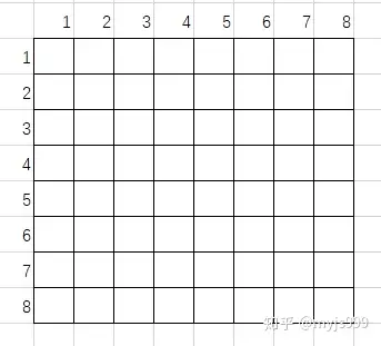 简单易懂的图论教学:图的定义与表示