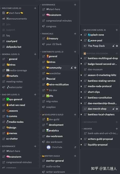 数字经济化的时代 知乎