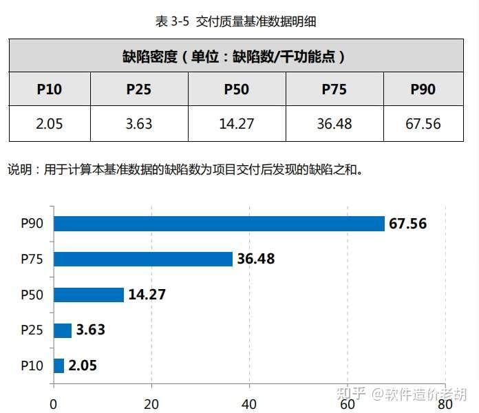 《中国软件行业基准数据报告(SSM-BK-202109)》发布插图1 《中国软件行业基准数据报告(SSM-BK-202109)》发布插图1