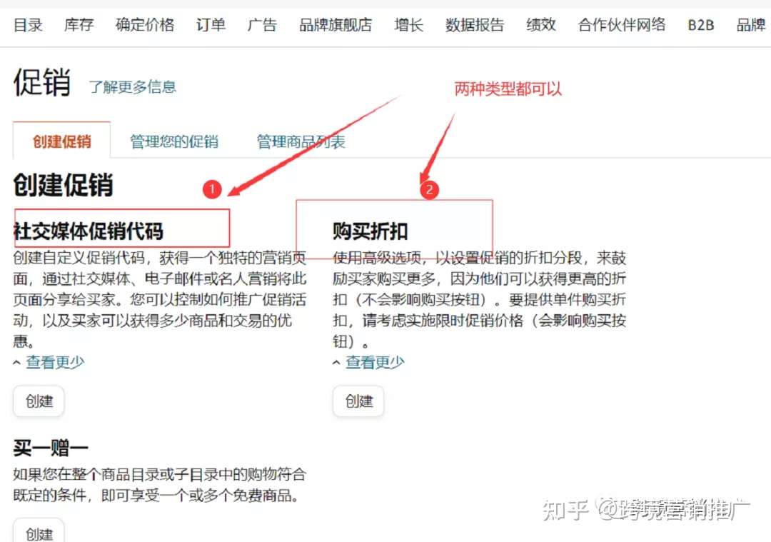 如何做亚马逊站外促销折扣码 知乎