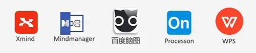 办公运营人必备的效率工具集合 高效办公 再也不用加班了(图4)