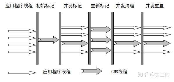 揭开JVM内存模型神秘面纱_java_18