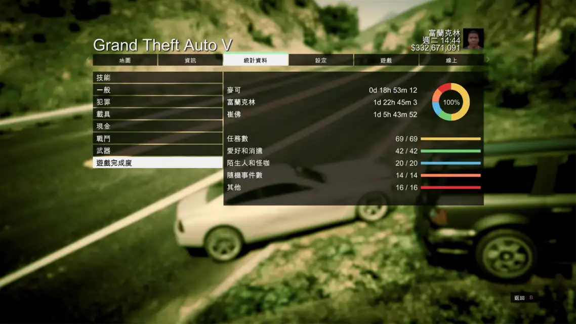 Gtav故事模式100 详细攻略 知乎