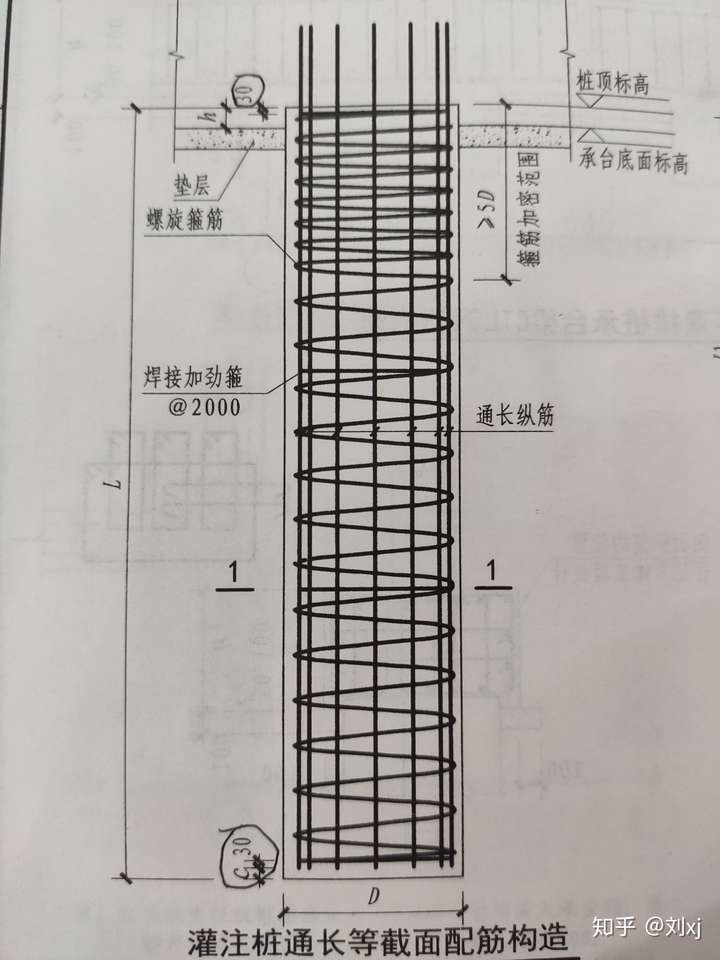 钻孔灌注桩螺旋箍筋长度计算公式