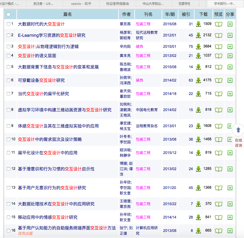 交互设计领域的学术资料 知乎