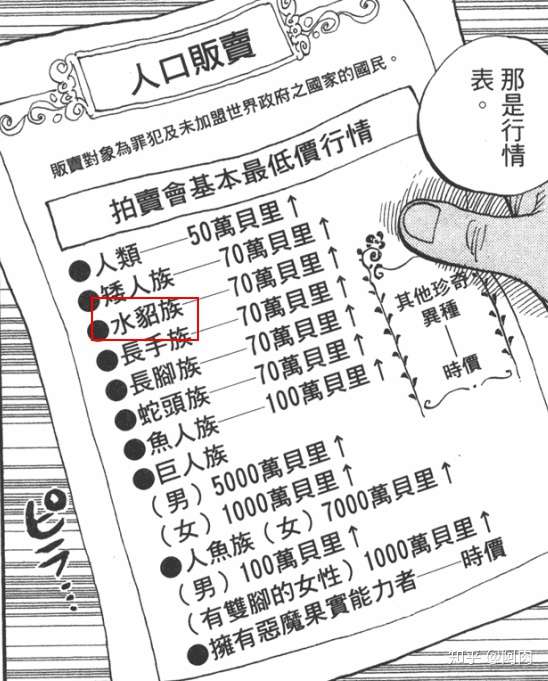 详叙onepiece的中文翻译历史八卦 知乎