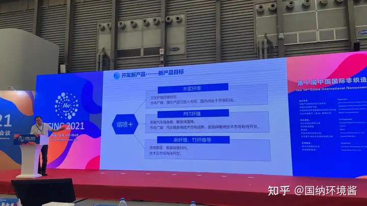 跨界创新解决消费者痛点成必然,纺织品及非织造布呈现无限可能 第4张 跨界创新解决消费者痛点成必然,纺织品及非织造布呈现无限可能 第4张