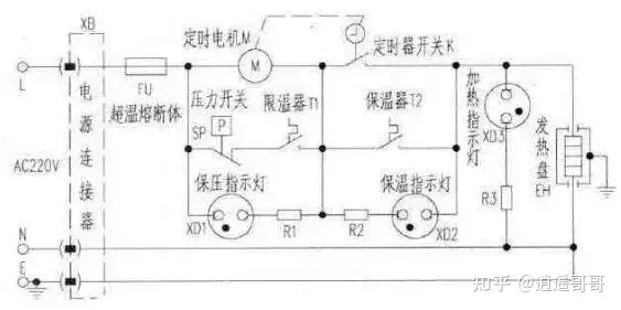 电压力锅哪个牌子好？电压力锅推荐，2021年电压力锅选购指南