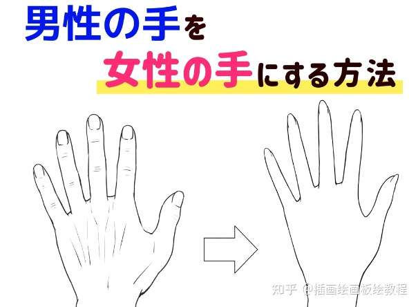 一定不会出错的画手技巧 教你参考男性的手画成女性的手 知乎