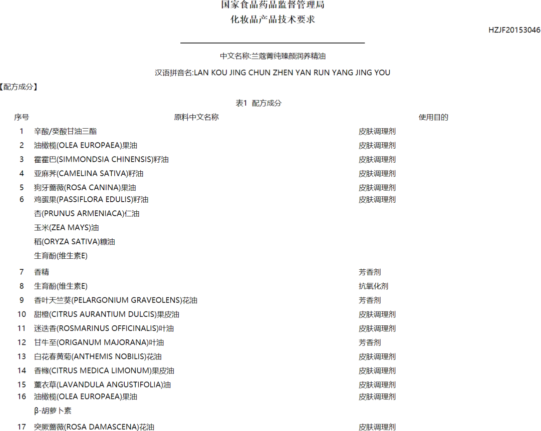 千元一瓶的贵妇油值得入吗 知乎