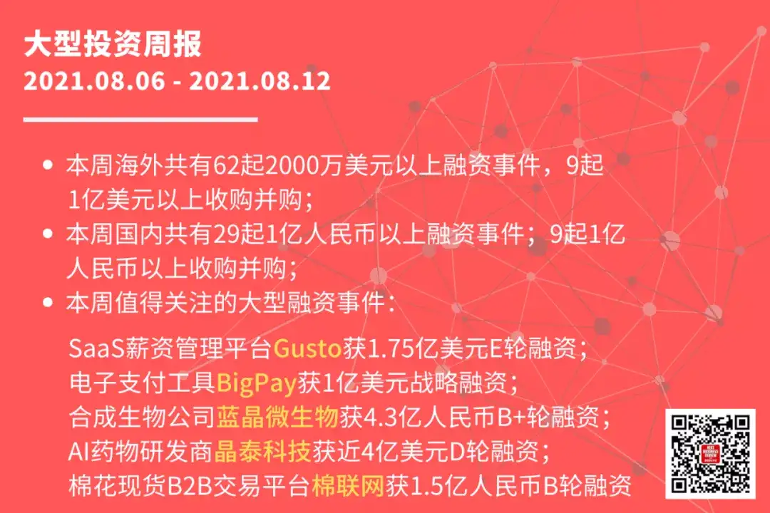 大型投资周报 Saas薪资管理平台gusto获1 75亿美元e轮融资 电子支付工具bigpay获1亿美元战略融资 知乎