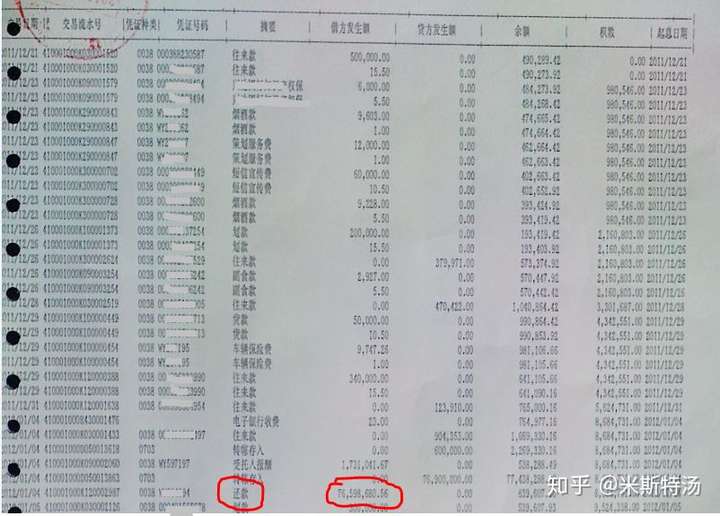 喜老板:通过银行流水发现企业的隐形负债 喜老板:通过银行流水发现企业的隐形负债