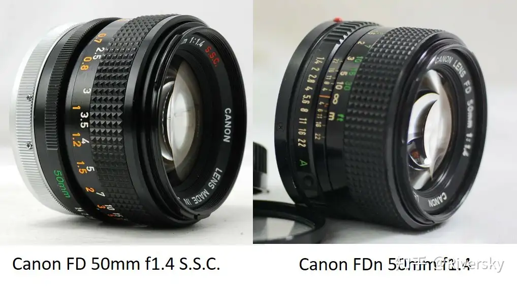 佳能Canon 高性价比FD 手动镜头推荐- 知乎