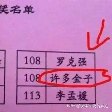 百家姓姓名调查 有你熟悉的名字吗 知乎