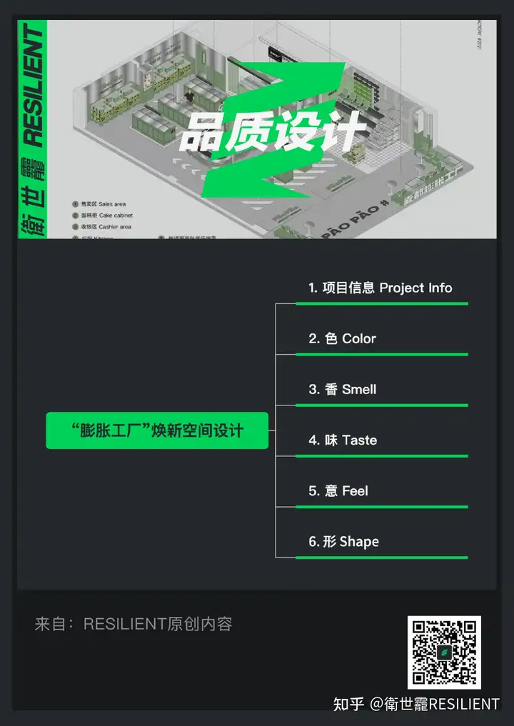 健康生活·品质设计Design | 爆火网红店竟是30年“老品牌”？探秘泉州麦都“膨胀工厂PaoPao Factory”焕新空间设计