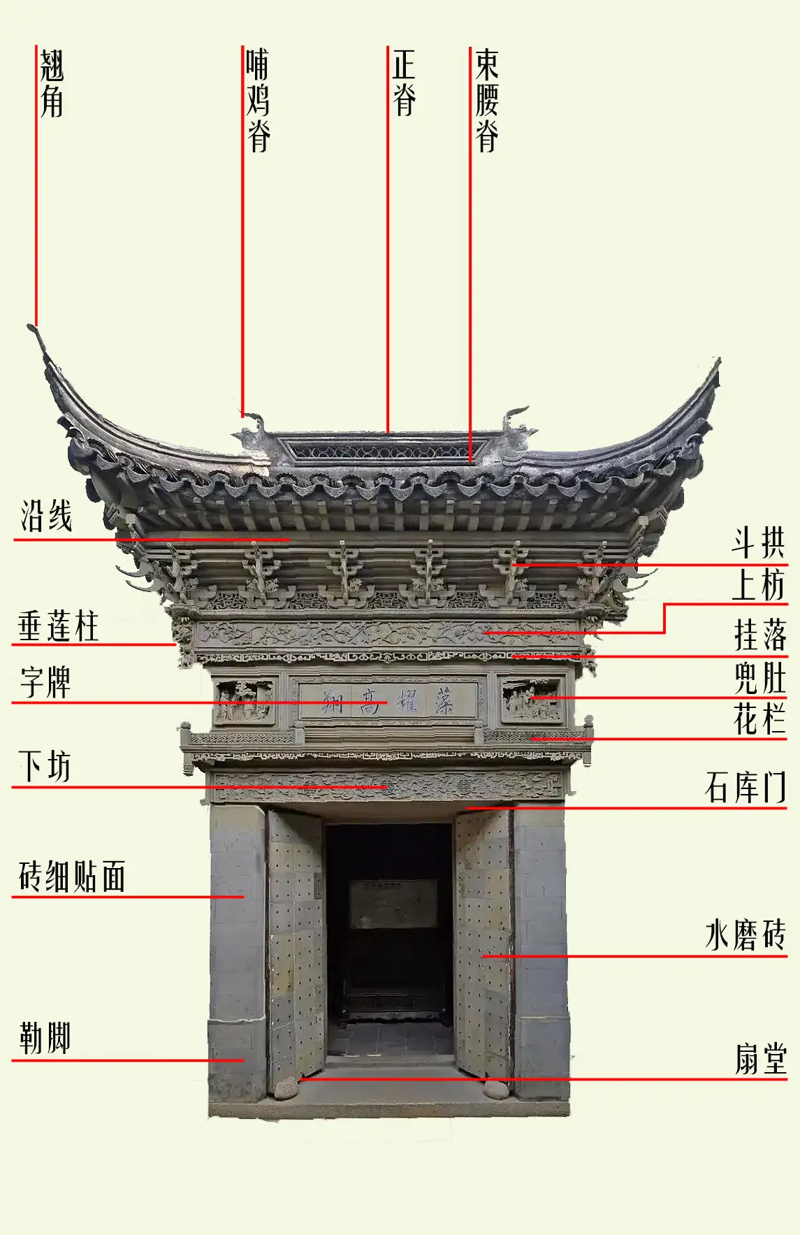 网师园里这座被誉为江南第一的砖雕门楼，有何神奇之处？ - 知乎