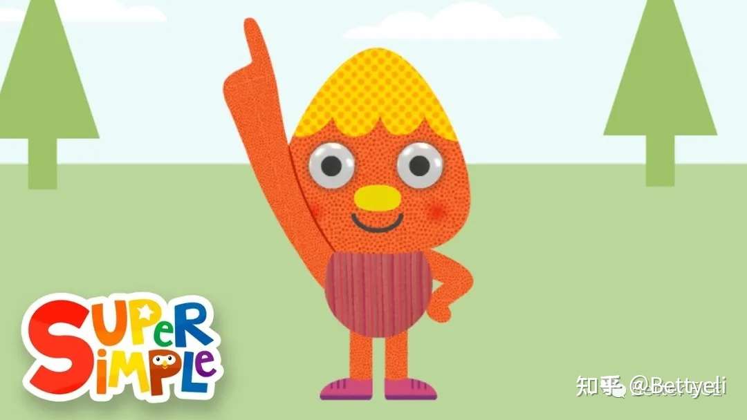 幼儿英语启蒙资源免费领 身体部位英文儿歌 游戏练习 知乎