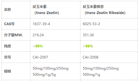 什么是反玉米素核苷反式玉米素核苷transzeatinribosidetzr