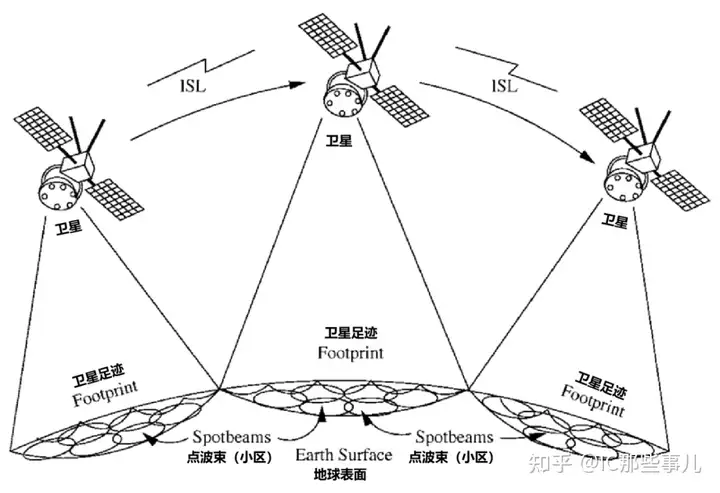 亚星游戏官网-yaxin222