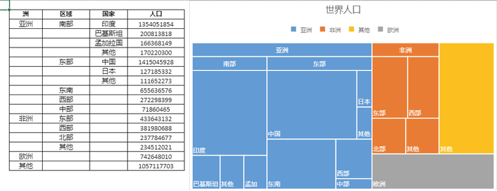 SpreadJS 类Excel表格控件 - V12 新特性详解