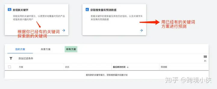 Google各大工具用法详解(下)
